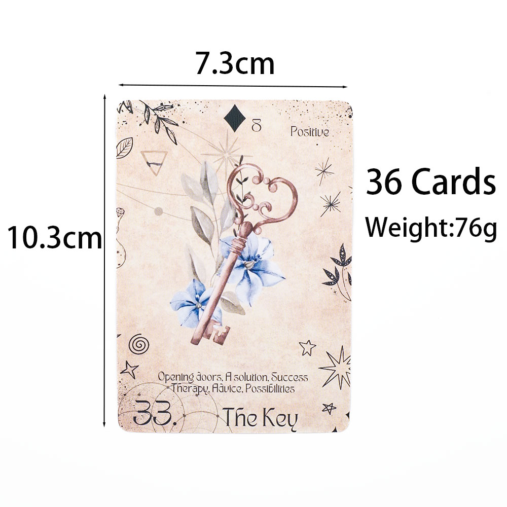 Modern Lenormand Güverte Masa  - Board Game Research incelemesi ve fiyatı