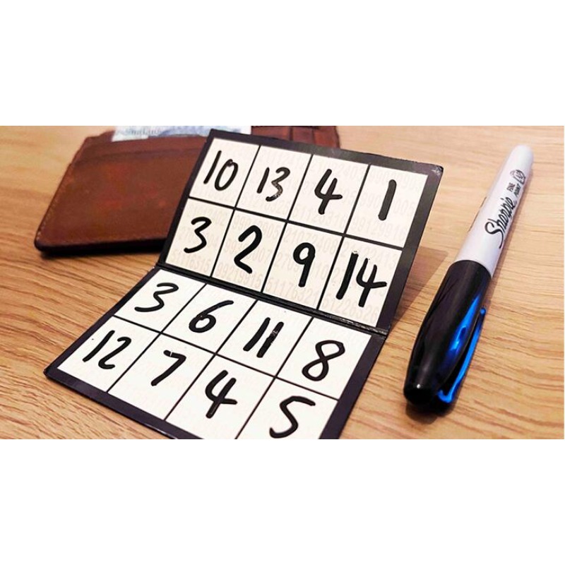 EDC Squared By Mark Traversoni - Board Game Ranking incelemesi ve fiyatı